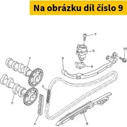 Náhradní díly, technické údaje, návody a videa pro každý skútr! | Akce