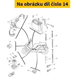 Ihned k dispozici | Náhradní díly, technické údaje, návody a videa pro každý skútr!