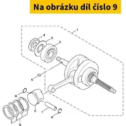 Náhradní díly, technické údaje, návody a videa pro každý skútr! - Bezpečný nákup