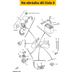 Ihned k objednání - Náhradní díly, technické údaje, návody a videa pro každý skútr!