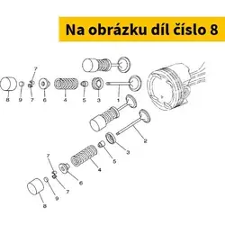 Náhradní díly, technické údaje, návody a videa pro každý skútr! | Sleva navíc
