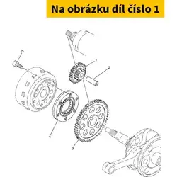 Náhradní díly, technické údaje, návody a videa pro každý skútr! | Nabídka