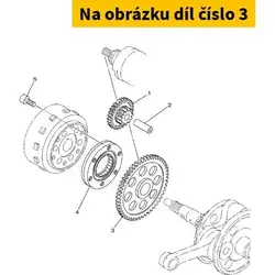 Koupit nyní - Náhradní díly, technické údaje, návody a videa pro každý skútr!
