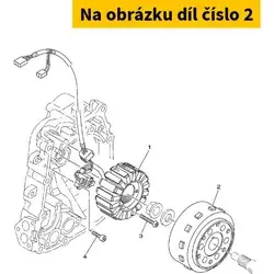 Náhradní díly, technické údaje, návody a videa pro každý skútr! | Přímo od výrobce
