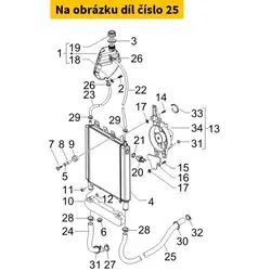 Novinka v sortimentu - Náhradní díly, technické údaje, návody a videa pro každý skútr!