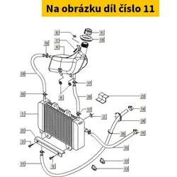 Náhradní díly, technické údaje, návody a videa pro každý skútr! | Akce
