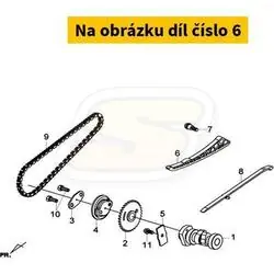 Velká sleva - Náhradní díly, technické údaje, návody a videa pro každý skútr!