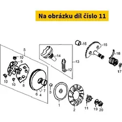 Novinka - Náhradní díly, technické údaje, návody a videa pro každý skútr!