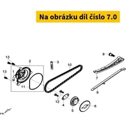 Náhradní díly, technické údaje, návody a videa pro každý skútr! - Žádaný produkt